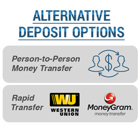 Alternative deposit options for online poker sites