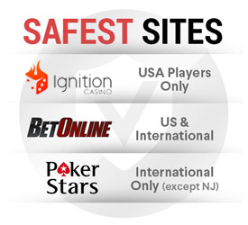 Safest Poker Sites 