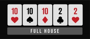 Full house poker hand infographic